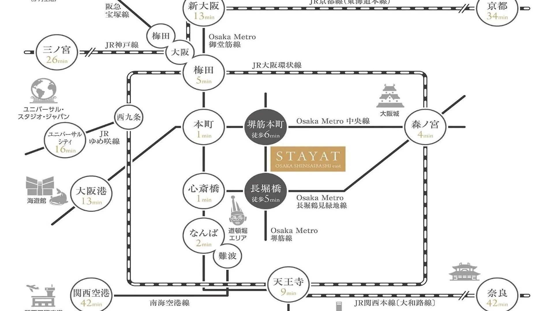 Apartman Stayat Osaka Shinsaibashi East - Family Room